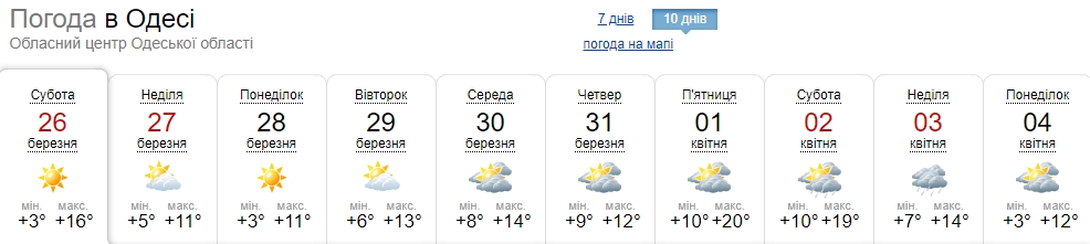 Погода в Украине сильно испортится: кому синоптики прогнозируют холод и мокрый снег